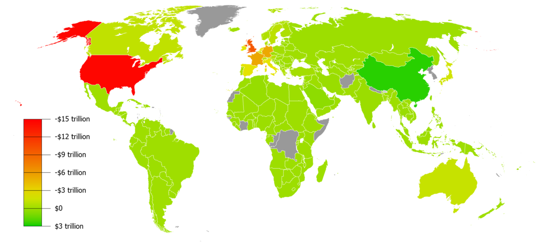 国际收支