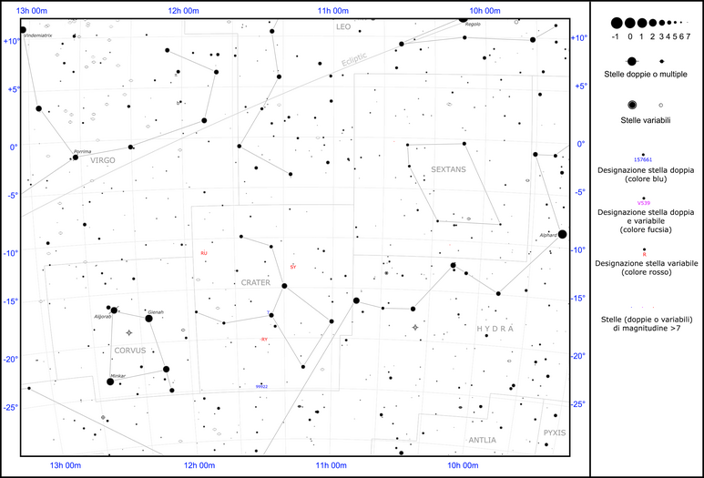 Cratere - mappa stelle doppie e variabili.png