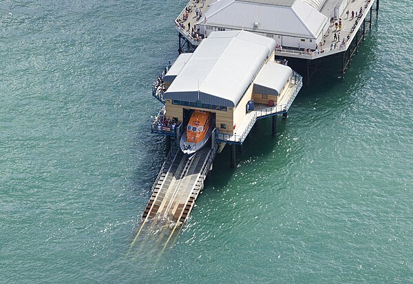 Cromer Lifeboat Station