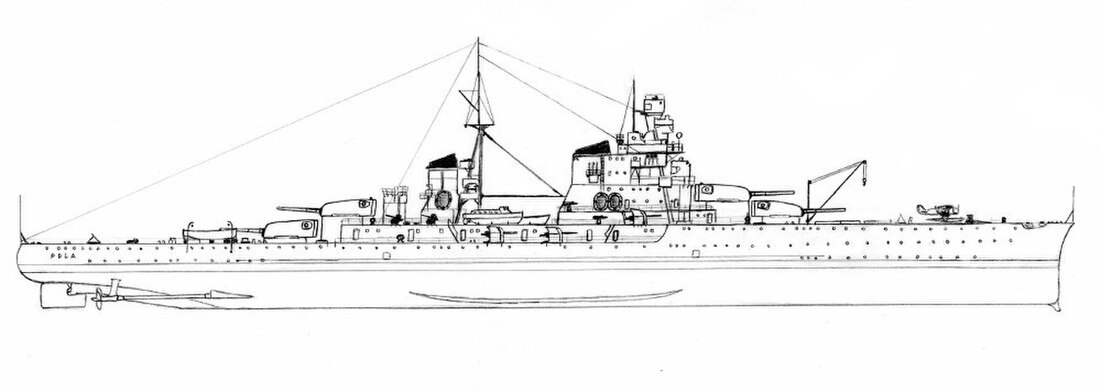 RN Pola (1931)