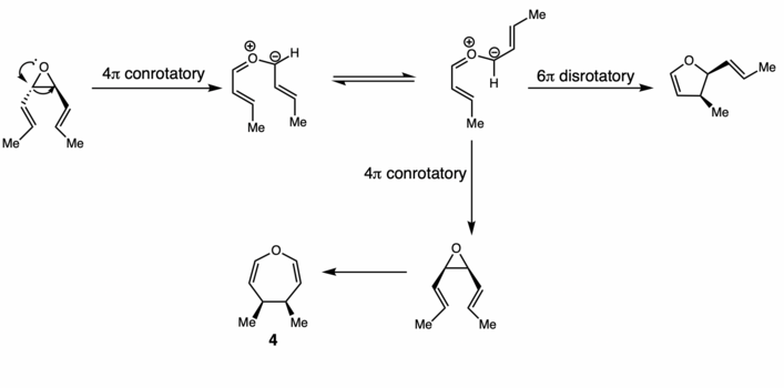 DV Epoxide Mechanism Rearrangements.png