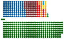 Diagram of the National Assembly of South Africa.svg