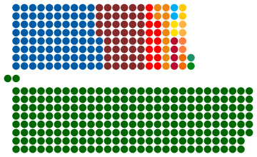 File:Diagram of the National Assembly of South Africa.svg