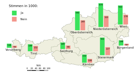 12. Juni: EU-Volksabstimmung in Österreich