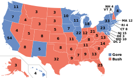 Amerikaanse presidentsverkiezingen 2000