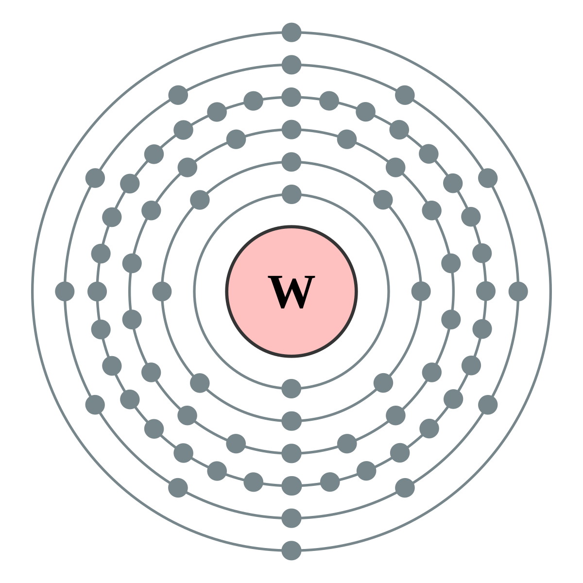 6+ electron configuration w Wolfram   Wikipedia (tungsten)