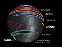 Sky localizations of gravitational wave signals detected by the LIGO-Virgo network. Since the detectors are not directional, the area from which an event possibly came from is often pretty wide. Eso1733t Virgo helps localise gravitational-wave signals.jpg