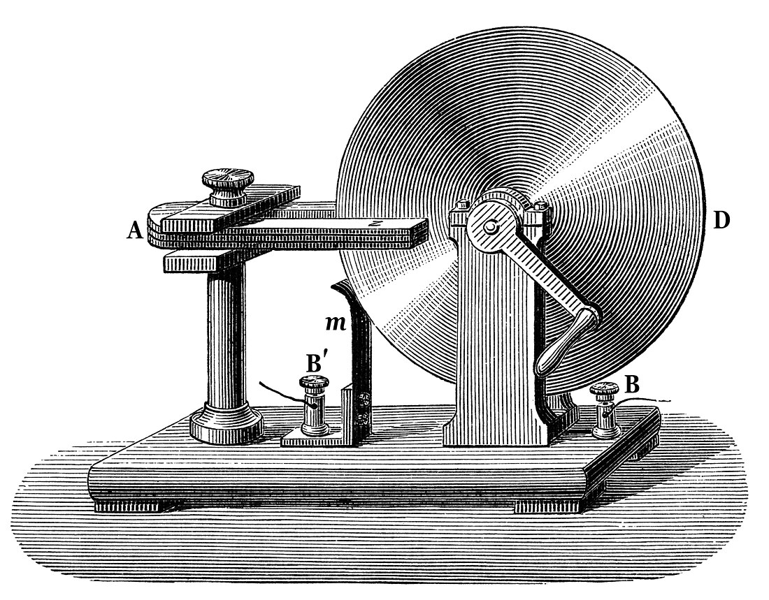 Unipolarmaschine