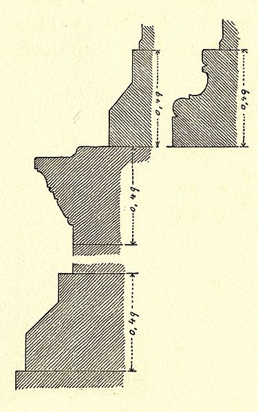 File:Fig 101 Sockelprofil.jpg