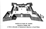 Vignette pour Fort Nashwaak