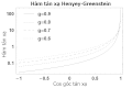 Hình xem trước của phiên bản lúc 15:49, ngày 4 tháng 10 năm 2005