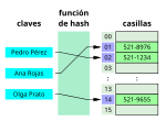 Miniatura para Estructura de datos