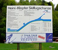 Heini-Klopfer-Skiflugschanze01.jpg