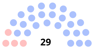 Rada Miejska Lagnieu 2020.svg