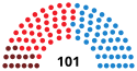 MadridAss AssemblyDiagram1991.svg