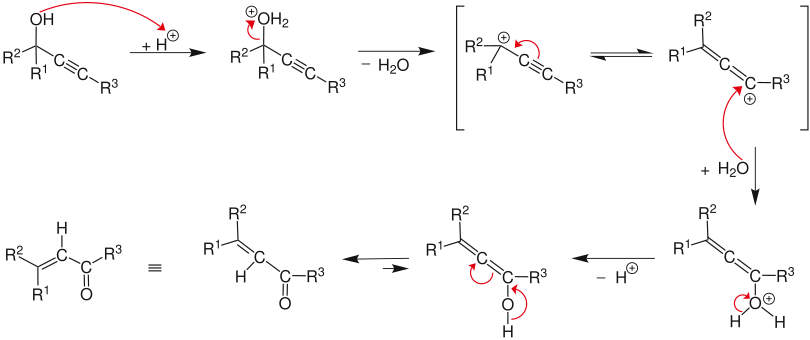 Mechanismus Meyer-Schuster-Synthese V1.svg