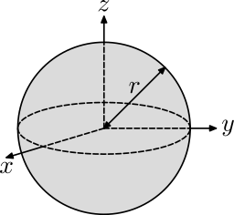 Moment of inertia solid sphere