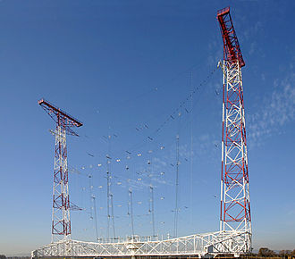 Curtain array at international shortwave broadcasting station, Moosbrunn, Austria. It consists of 4 columns of horizontal wire dipoles, suspended in front of a wire screen. The vertical parallel wire feedlines to each column of dipoles are visible. The entire antenna is mounted on a rotating truss structure, allowing it to be pointed in different directions. Moosbrunn SW Antenna.jpg