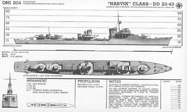 Wartime Allied recognition manual drawing of the Type 36A destroyer