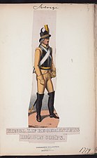 Uniform m/1779 för Livregementets dragonkår