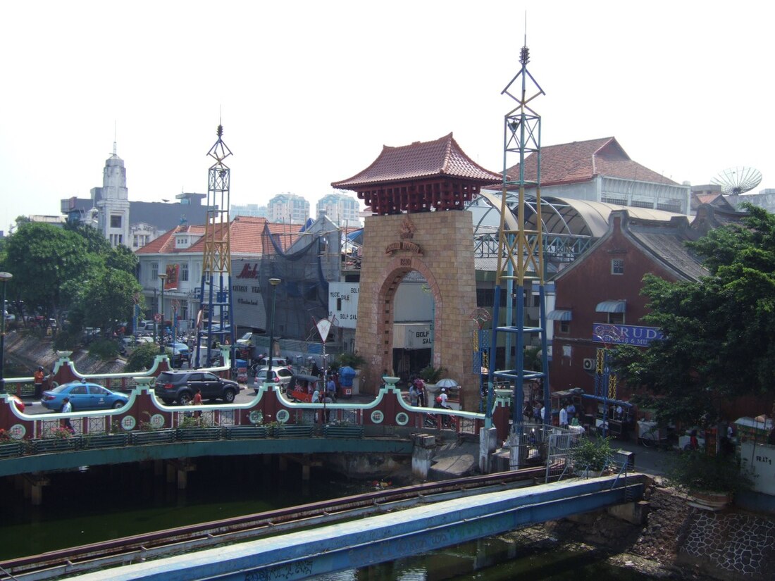 File:Pasar Baru Jakarta Pusat.JPG