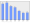 Evolucion de la populacion 1962-2008