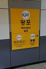 Mangpo station