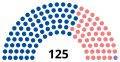 Vignette pour la version du 15 mars 2021 à 23:56