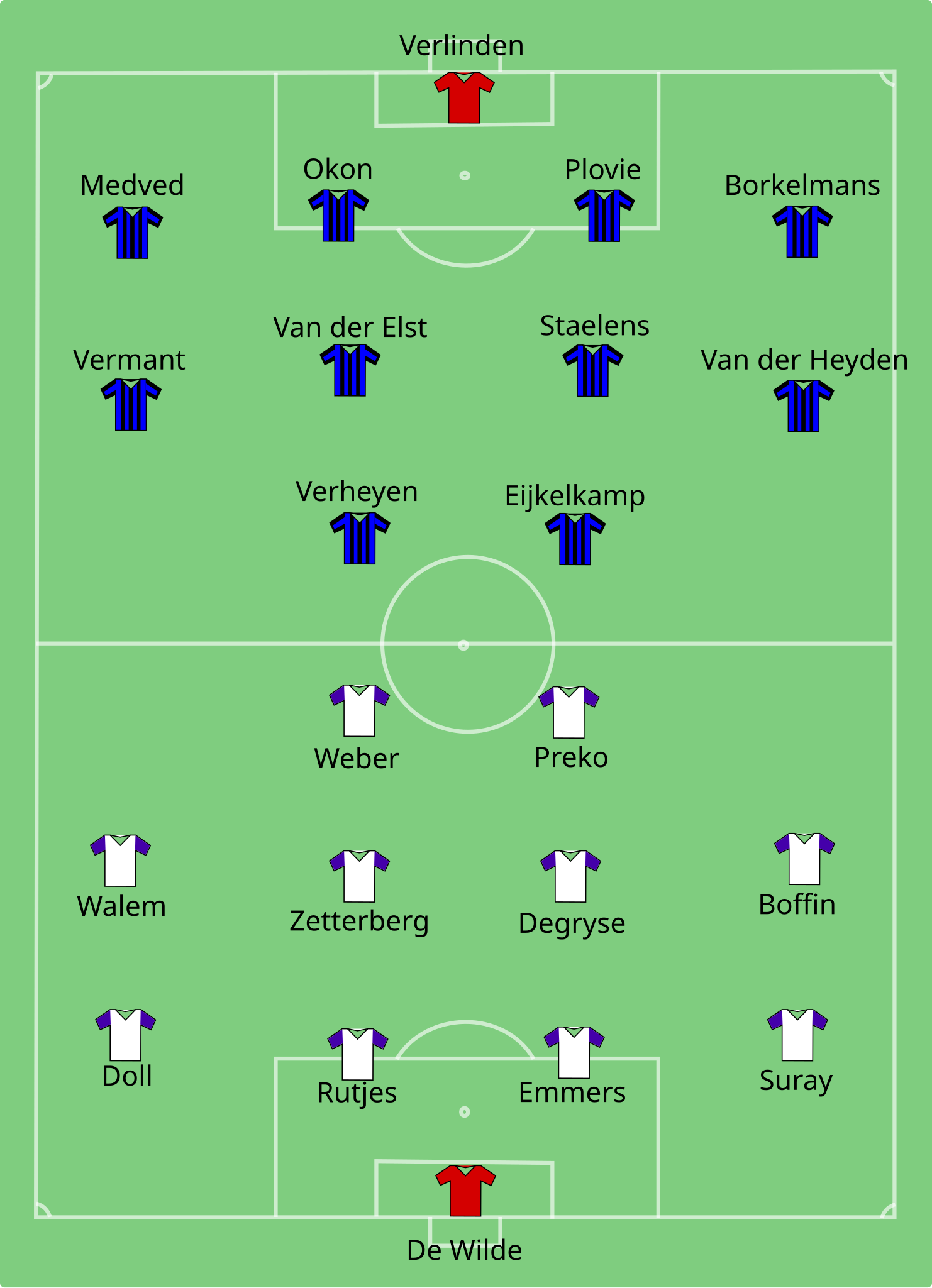 Anderlecht-Club: info