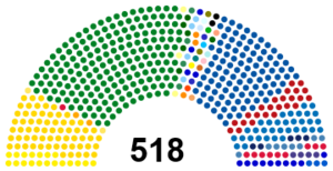 Elecciones municipales de Costa Rica de 2016