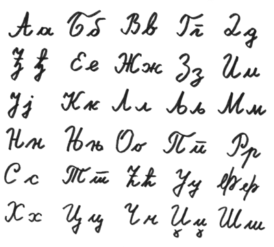 Geschreven Cyrillisch Servisch alfabet
