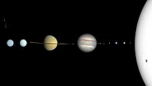 A true-color image of the Solar System with sizes, but not distances, to scale. The order of the planets are from right to left.