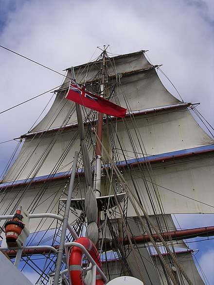 Main-mast of a square-rigged brig, with all square sails set except the course