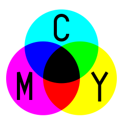 In the CMYK color model, used in color printing, cyan, magenta and yellow combined make grey. In practice, since the inks are not perfect, some black ink is added.