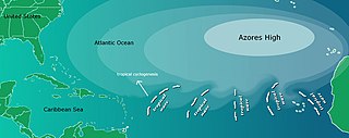 <span class="mw-page-title-main">Azores High</span> High air pressure area in the Atlantic Ocean