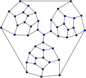 Suuntaa-antava kuva artikkelista Graphe de Tutte