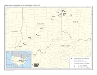 <span class="mw-page-title-main">Median center of United States population</span> Demographic statistic