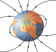 VFPt Earths Magnetic Field Confusion overlay.svg
