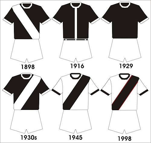 Vasco da Gama's kit evolution