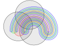 Vennův diagram pro šest množin