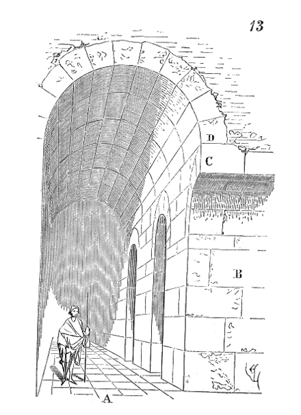 Arche Et Ouverture Dans Un Mur De Pierre Antique L'arc En Plein Cintre En  Brique Antique Fissure Les Ruines