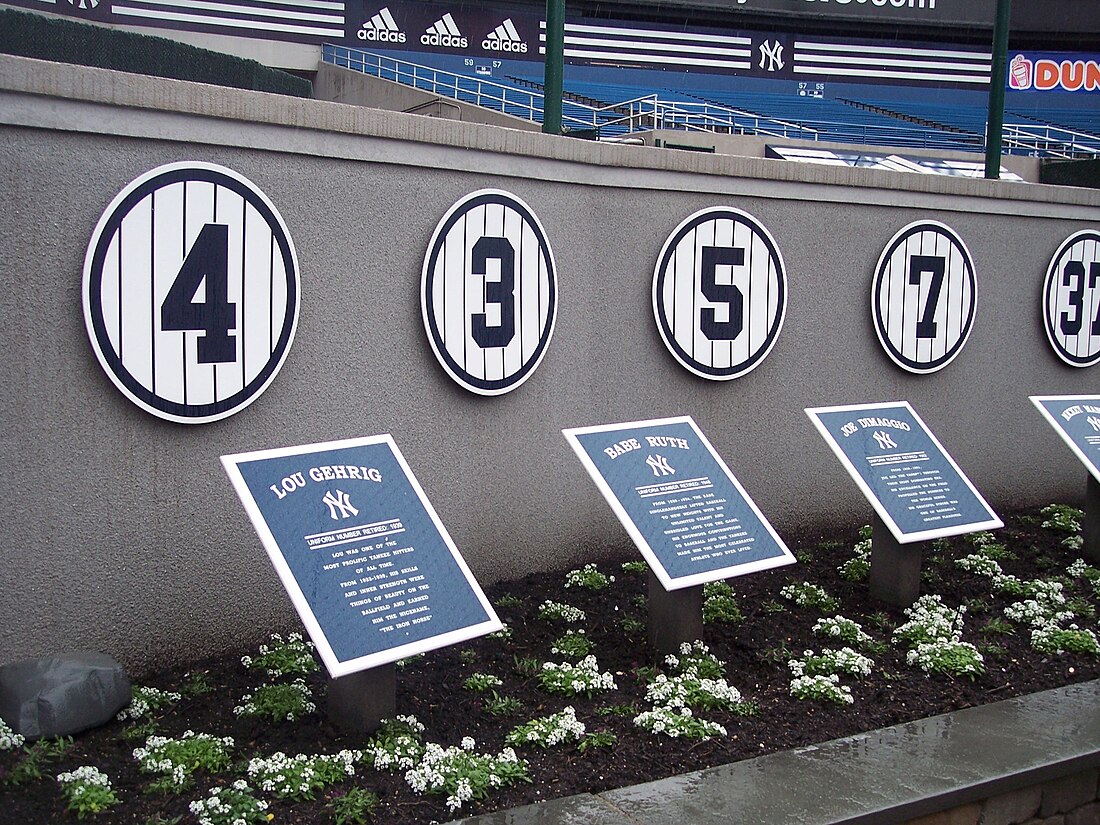 File:YankeeRetiredNumbers.jpg