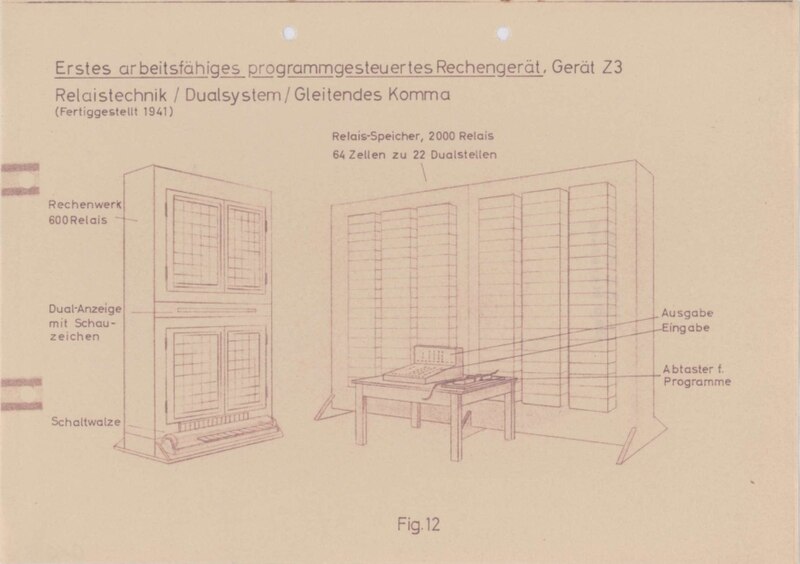 File:Zuse archive Z3.jpg