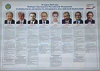 реальные рейтинги кандидатов в президенты 2018