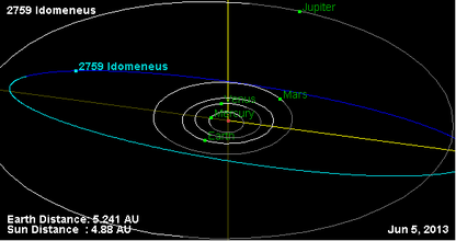 Орбита астероида 2759.png