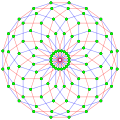 10-generalized-2-cube.svg