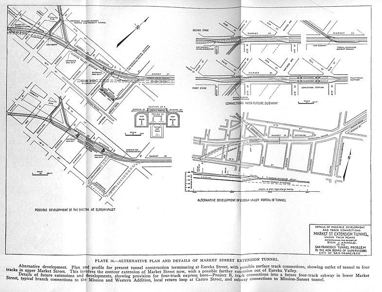 File:1913 plans for Eureka and Van Ness subway stations.jpg