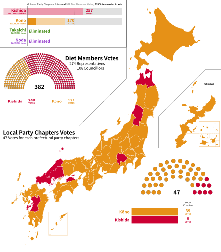 2021 Liberal Democratic Party (Japan) Leadership election, round 2.svg