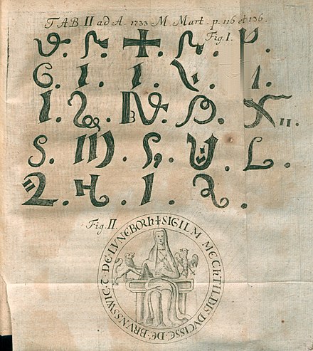 上：Delineatio characterum quorundam incognitorumのイラスト、島のquos Ceylano spectandos praebet tumulus quidam sepulchralis、Acta Eruditorum、1733年に公開