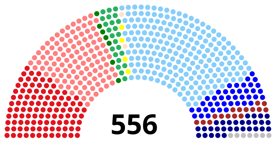 Deputati dell'Assemblea Costituente (Italia)